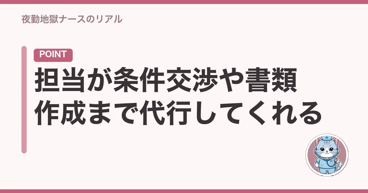 担当が条件交渉や書類作成まで代行してくれる