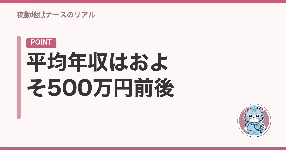 平均年収はおよそ500万円前後