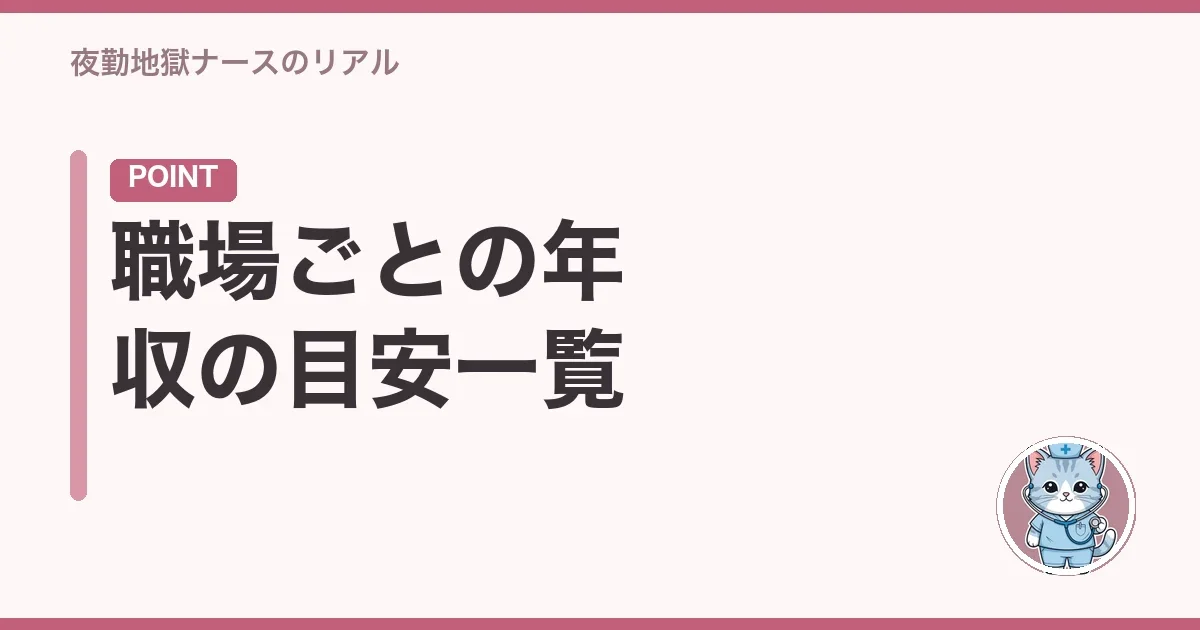 職場ごとの年収の目安一覧
