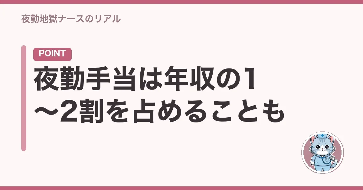 夜勤手当は年収の1〜2割を占めることも