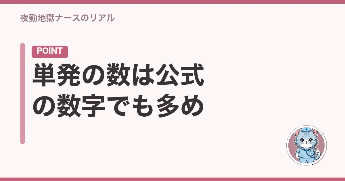 単発の数は公式の数字でも多め