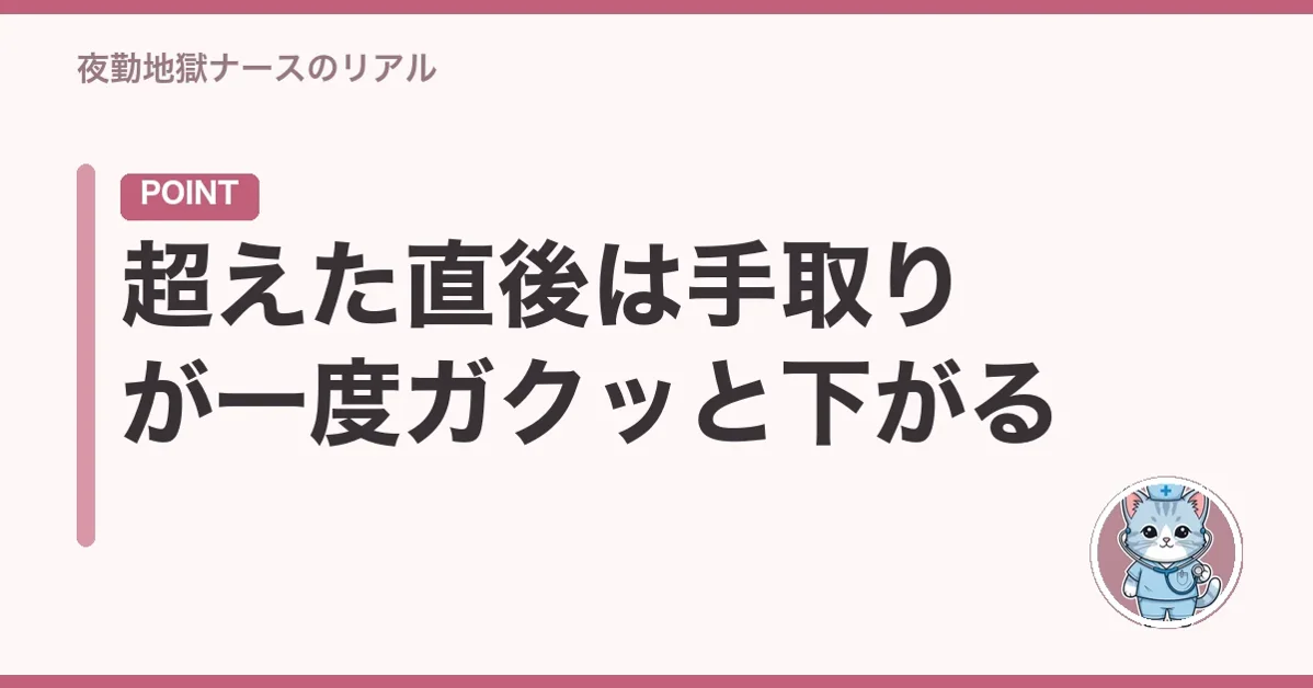 超えた直後は手取りが一度ガクッと下がる