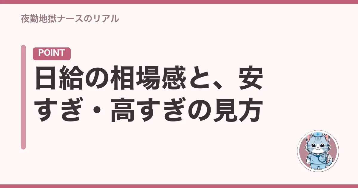 日給の相場感と、安すぎ・高すぎの見方