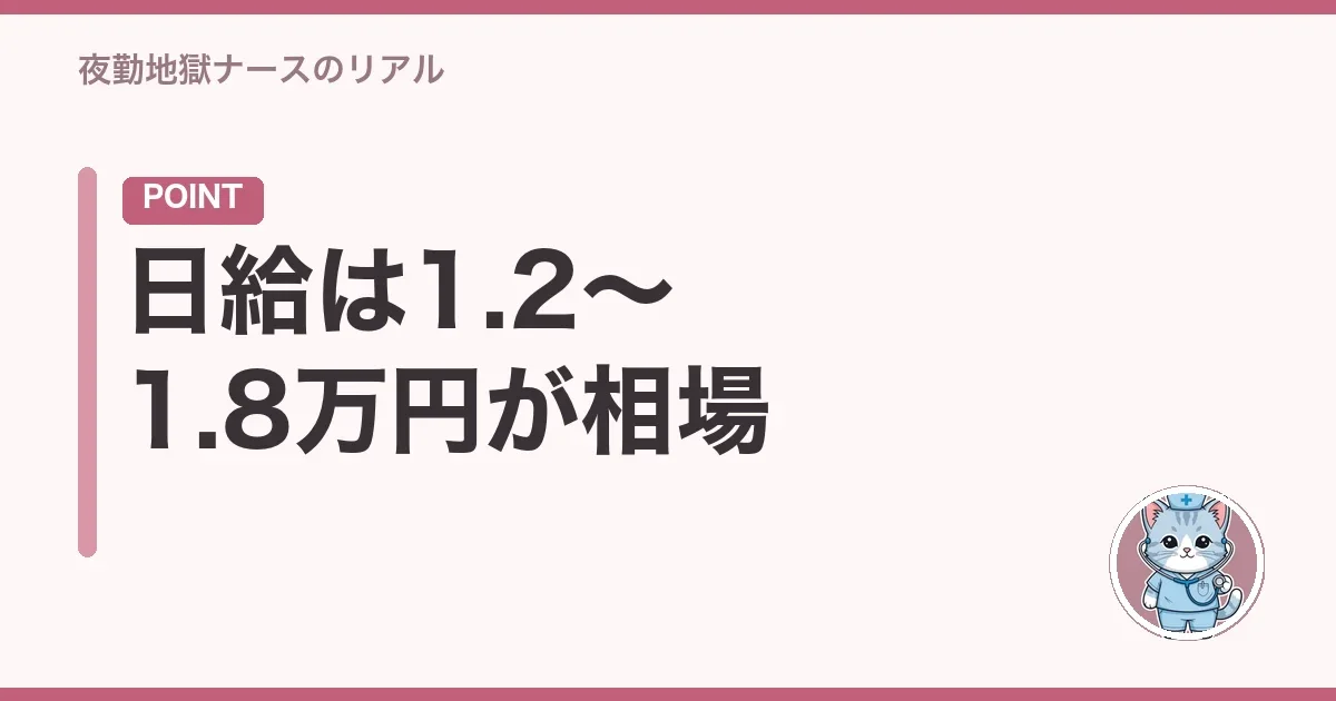 日給は1.2〜1.8万円が相場