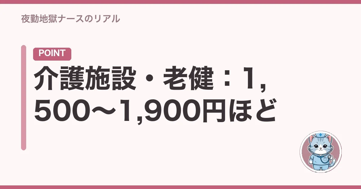 介護施設・老健:1,500〜1,900円ほど