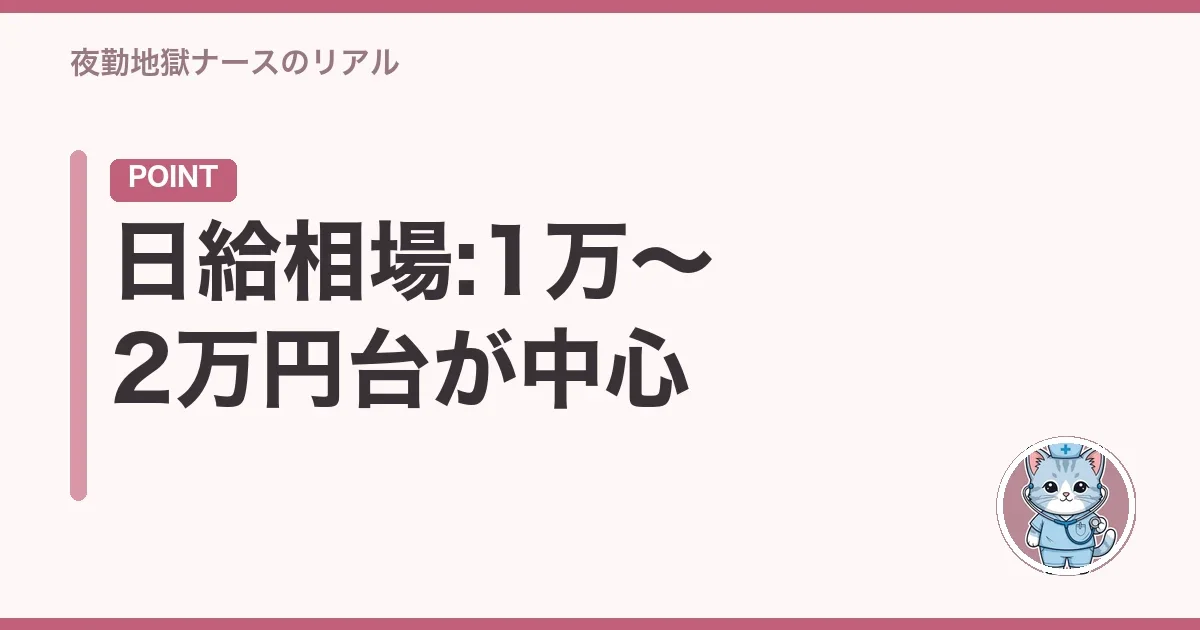 日給相場:1万〜2万円台が中心