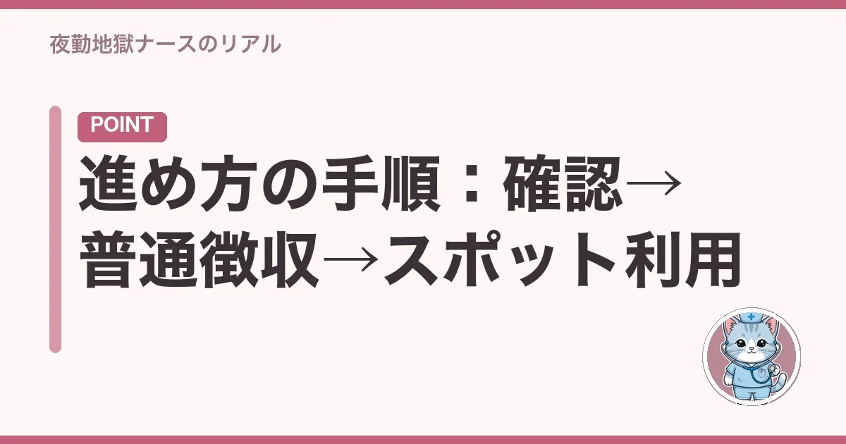 進め方の手順:確認→普通徴収→スポット利用