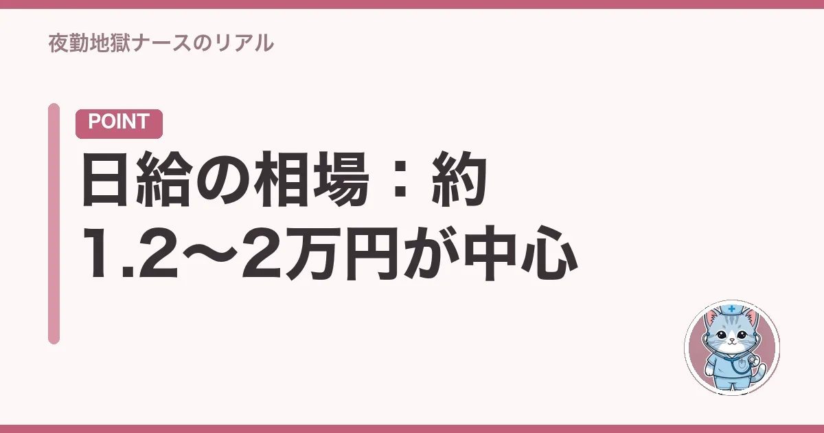日給の相場:約1.2〜2万円が中心