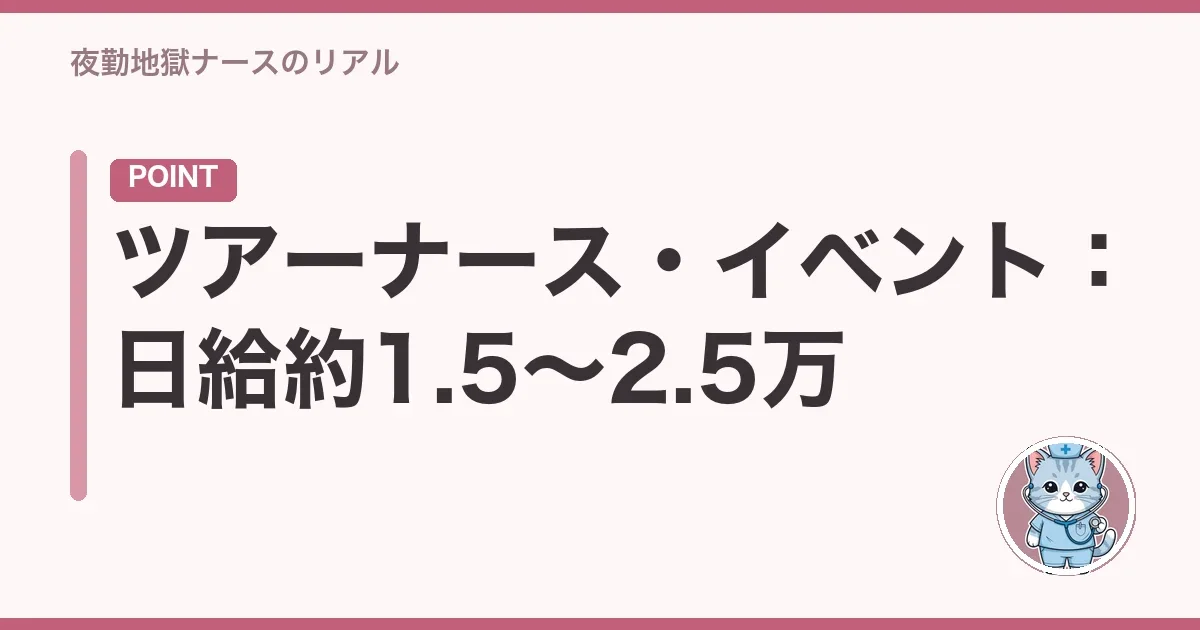 ツアーナース・イベント:日給約1.5〜2.5万