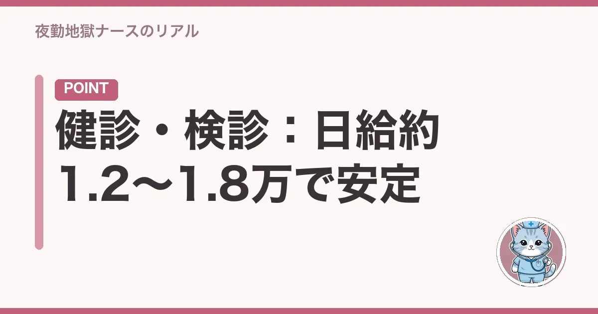 健診・検診:日給約1.2〜1.8万で安定