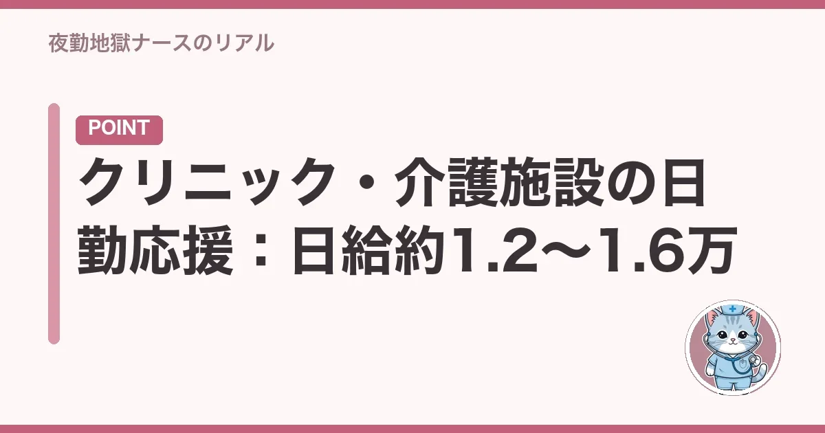 クリニック・介護施設の日勤応援:日給約1.2〜1.6万