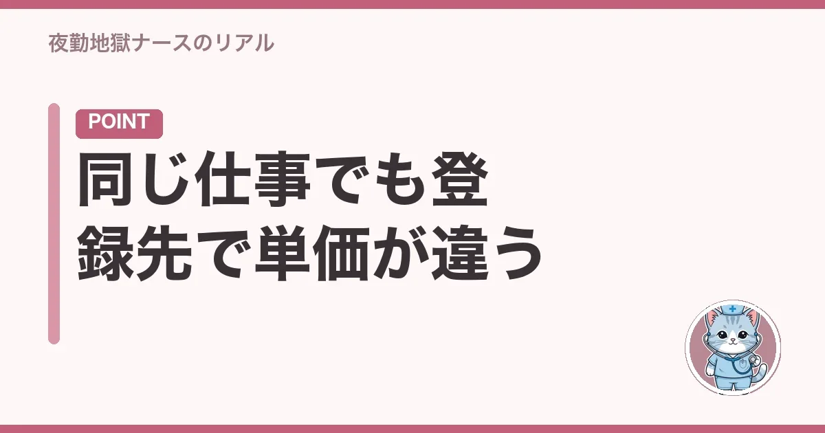 同じ仕事でも登録先で単価が違う