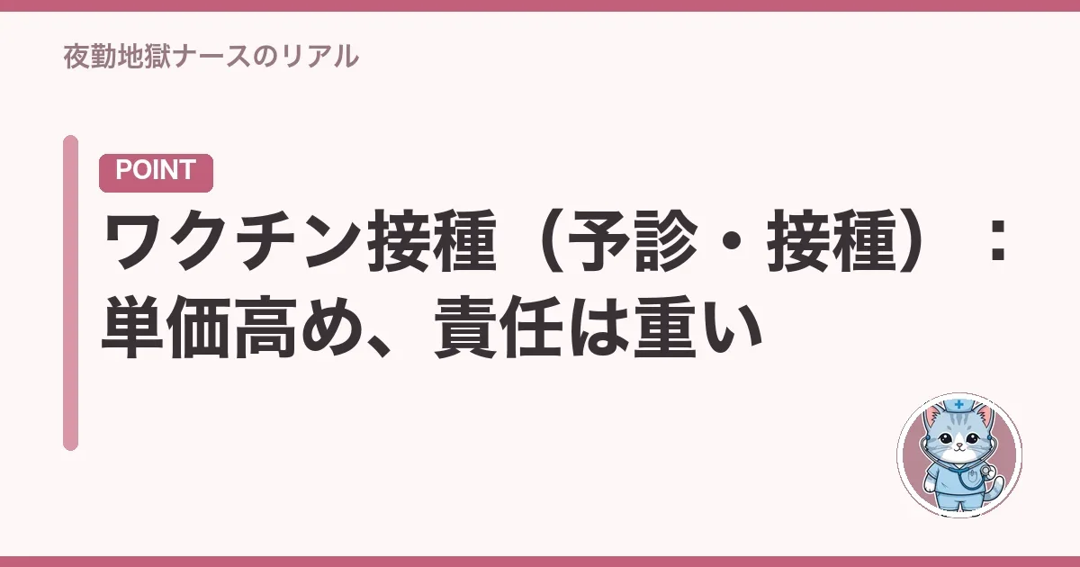 ワクチン接種(予診・接種):単価高め、責任は重い
