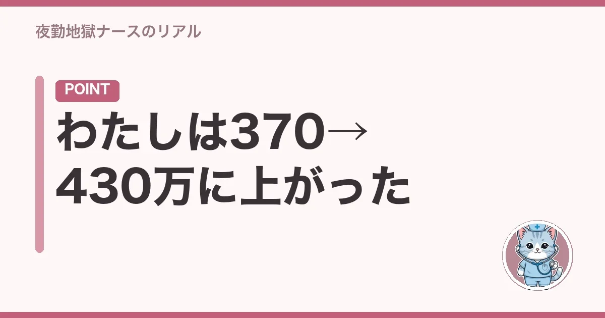 わたしは370→430万に上がった