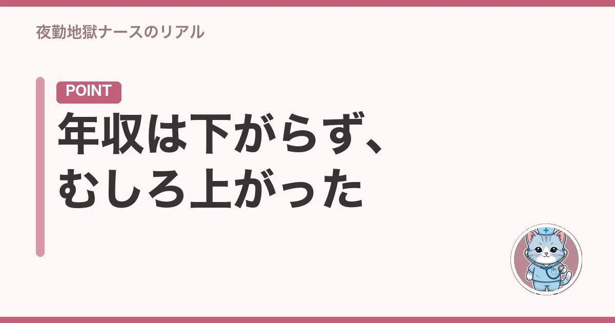 年収は下がらず、むしろ上がった