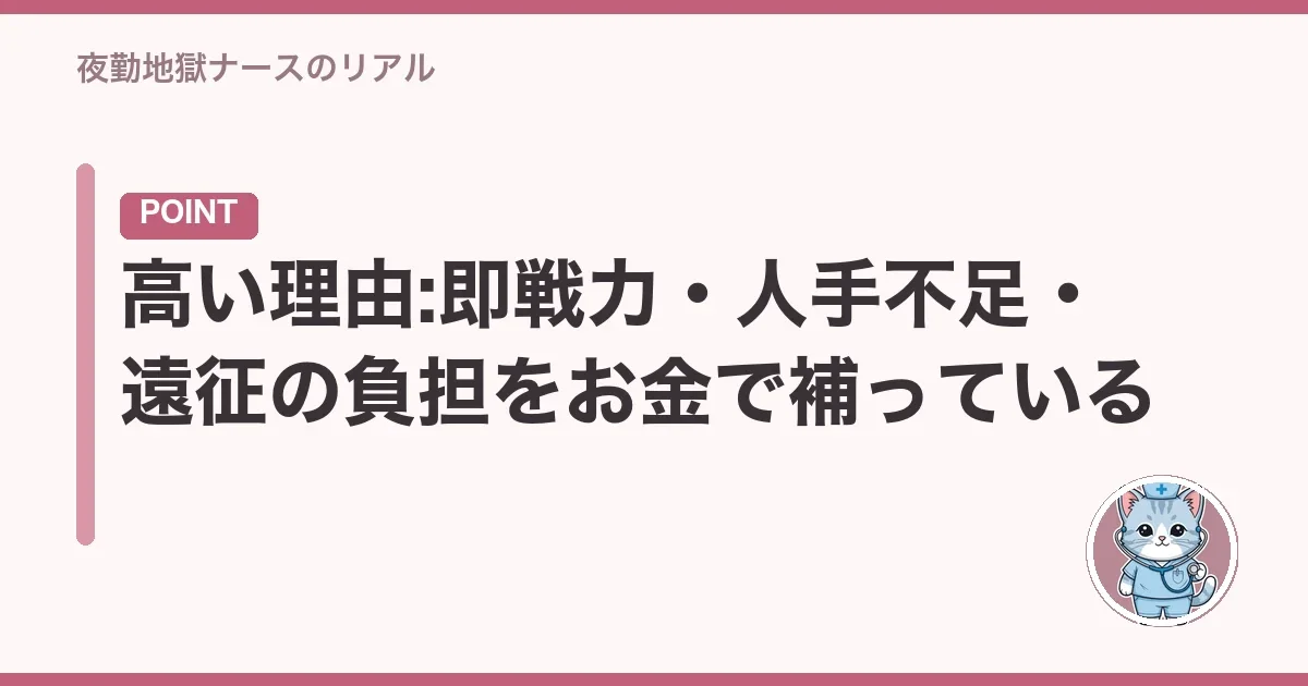 高い理由:即戦力・人手不足・遠征の負担をお金で補っている
