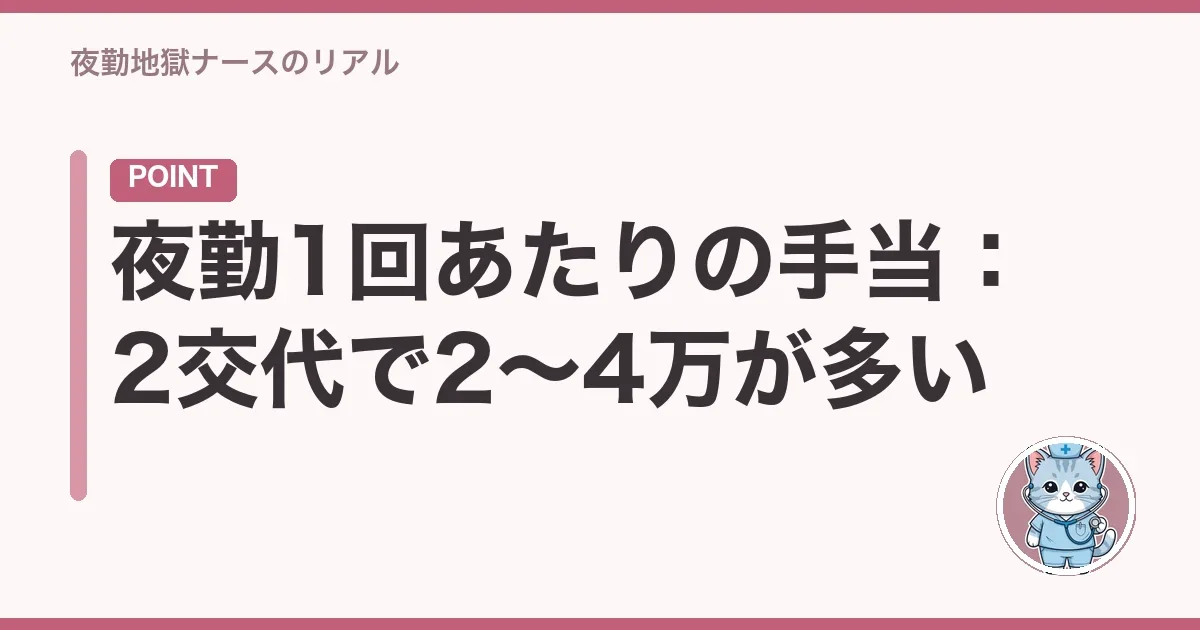 夜勤1回あたりの手当:2交代で2〜4万が多い