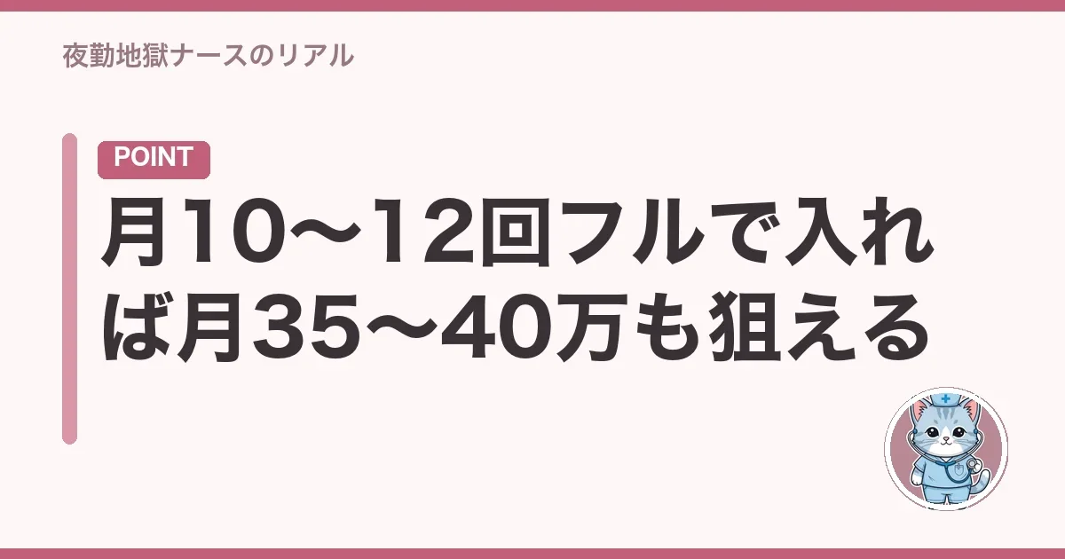 月10〜12回フルで入れば月35〜40万も狙える