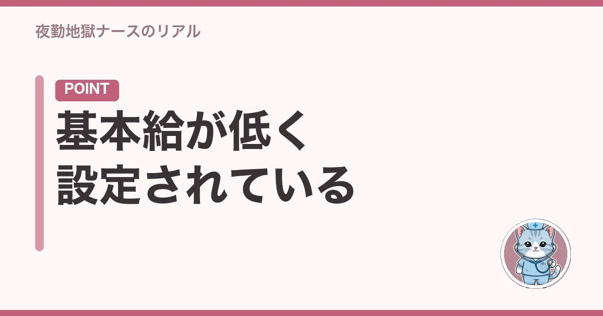 基本給が低く設定されている
