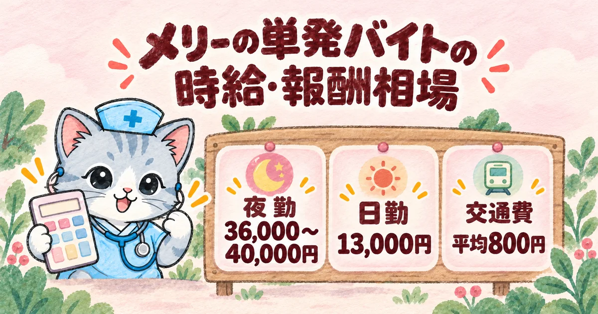 メリーの単発バイトの時給・報酬相場