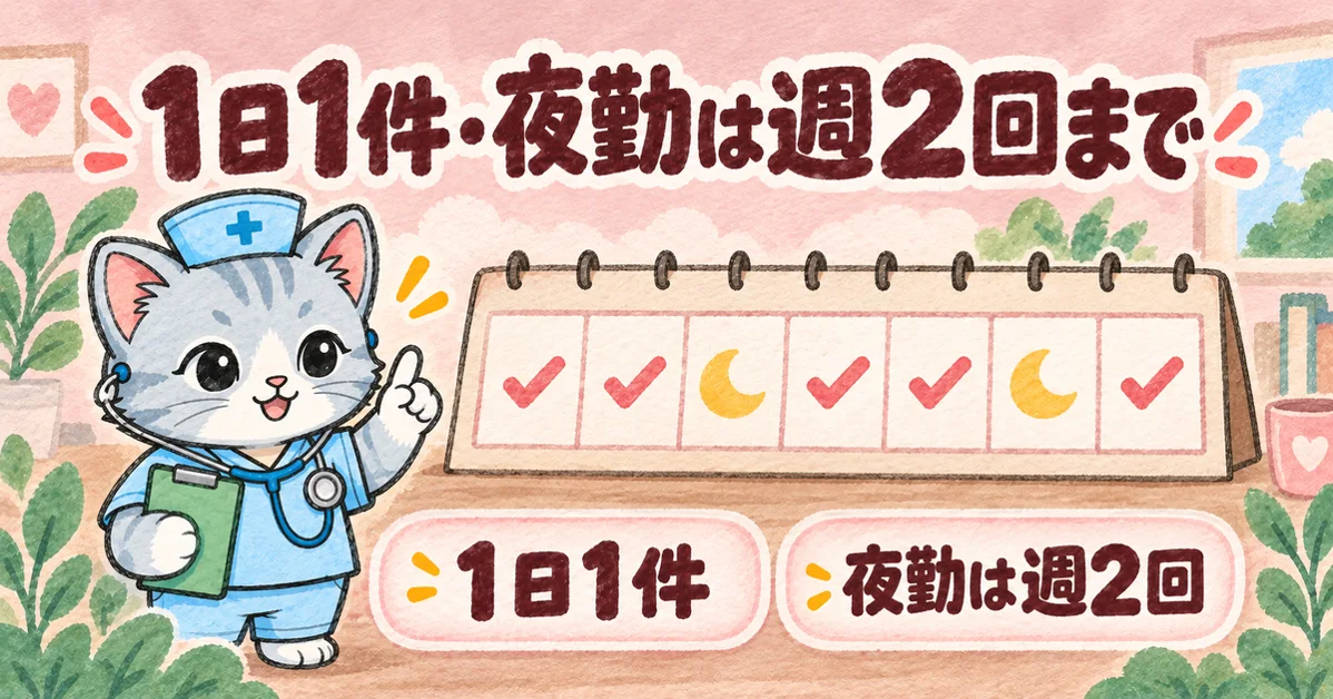 1日1件・夜勤は週2回まで