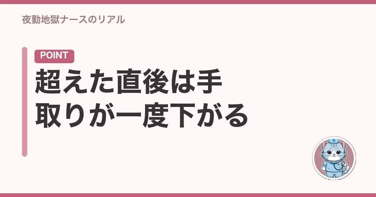 超えた直後は手取りが一度下がる
