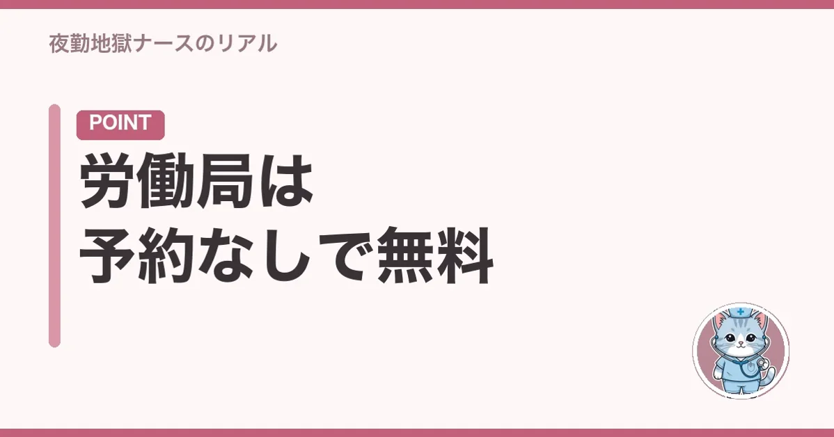 労働局は予約なしで無料