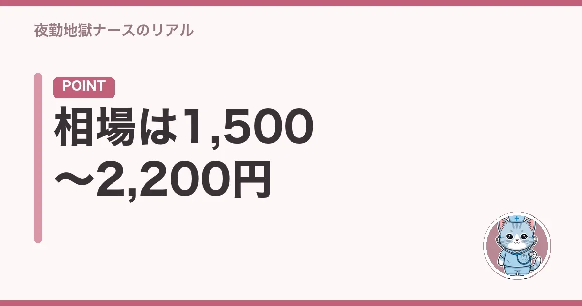相場は1,500〜2,200円