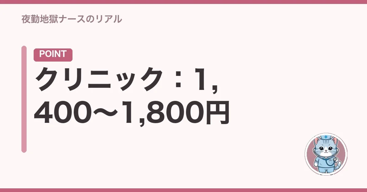 クリニック:1,400〜1,800円