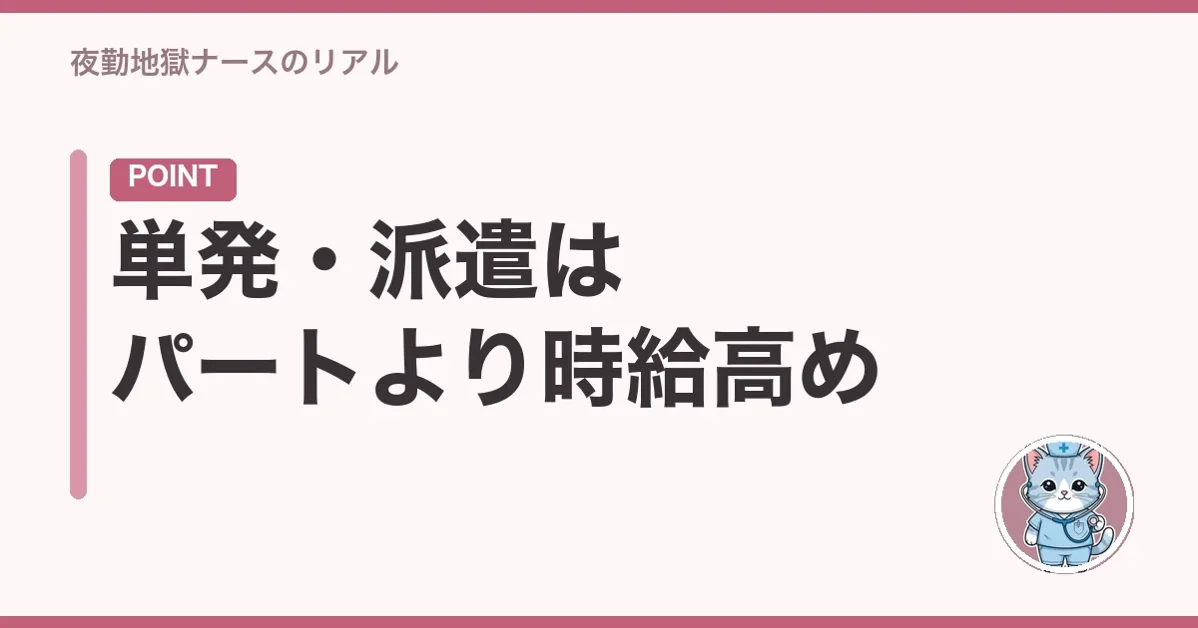 単発・派遣はパートより時給高め
