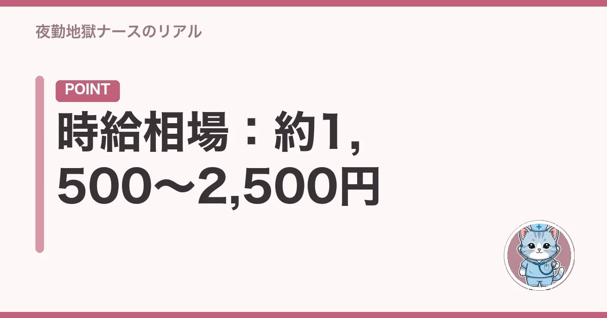 時給相場:約1,500〜2,500円