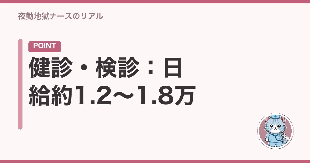 健診・検診:日給約1.2〜1.8万