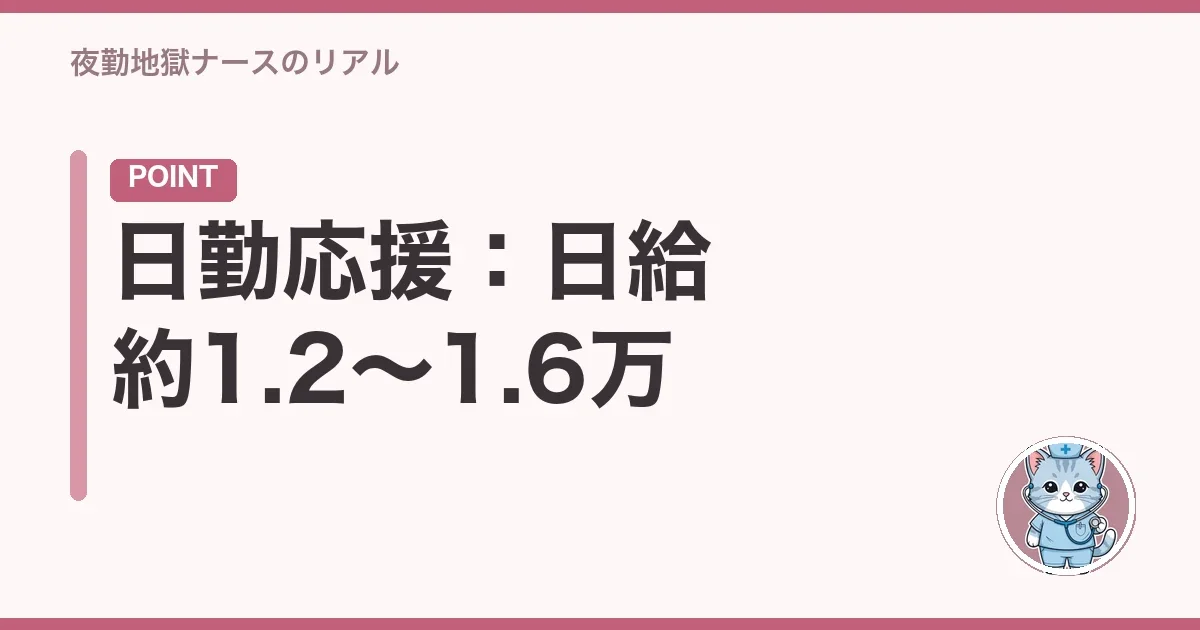 日勤応援:日給約1.2〜1.6万