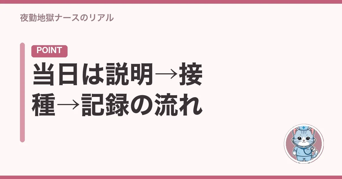 当日は説明→接種→記録の流れ