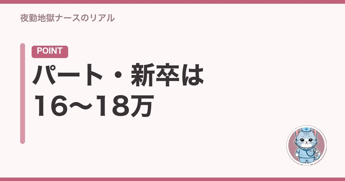 パート・新卒は16〜18万