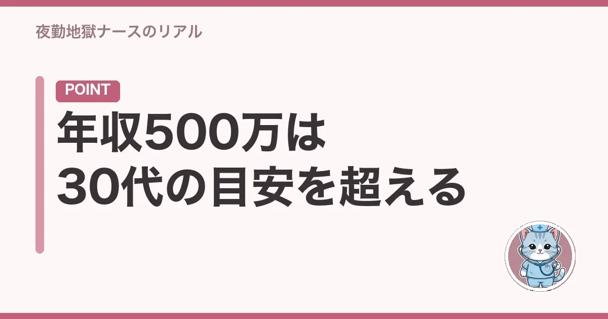 年収500万は30代の目安を超える