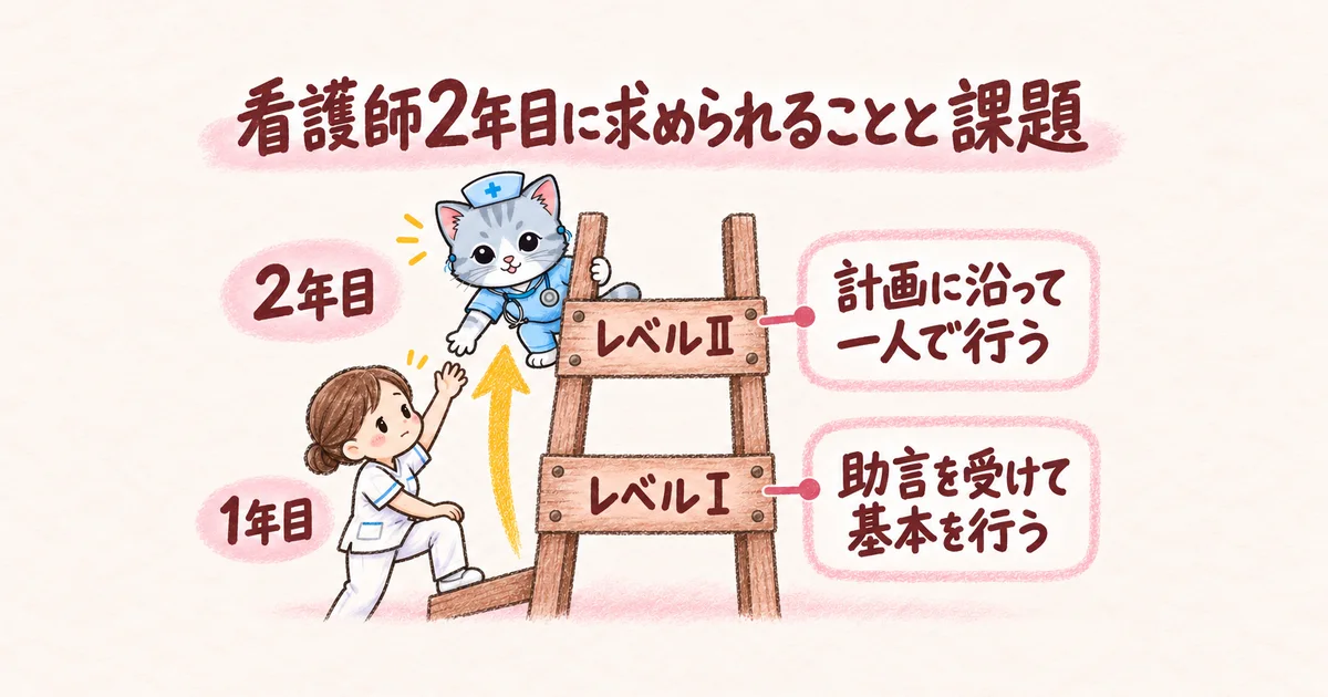 看護師2年目に求められることと課題(はしごの図解)