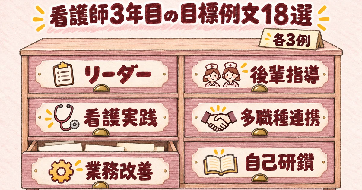 看護師3年目の目標例文18選(引き出し棚の図解)