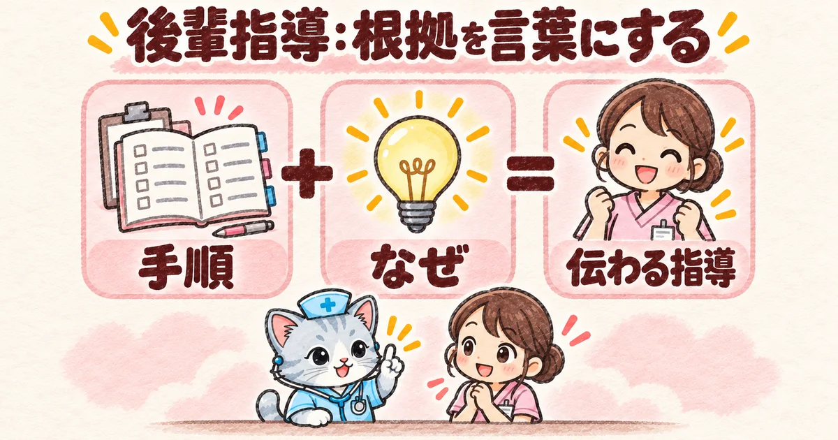 後輩指導:根拠を言葉にする(数式の図解)