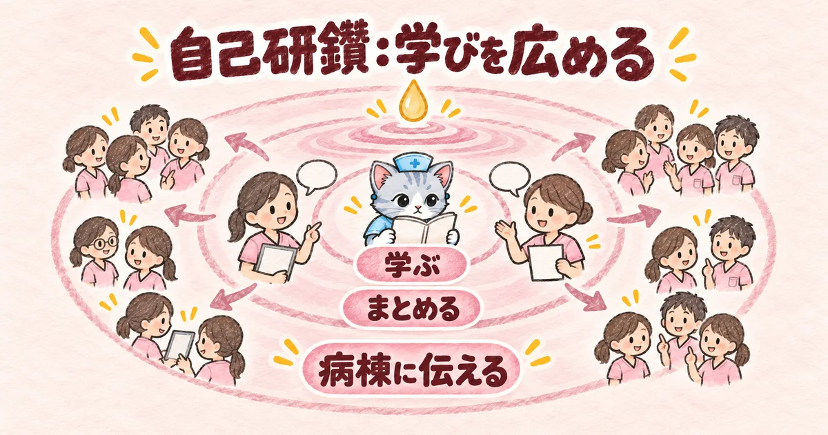 自己研鑽:学びを広める(波紋の図解)