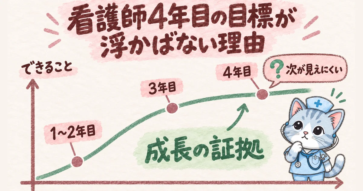 看護師4年目の目標が浮かばない理由(折れ線グラフの図解)